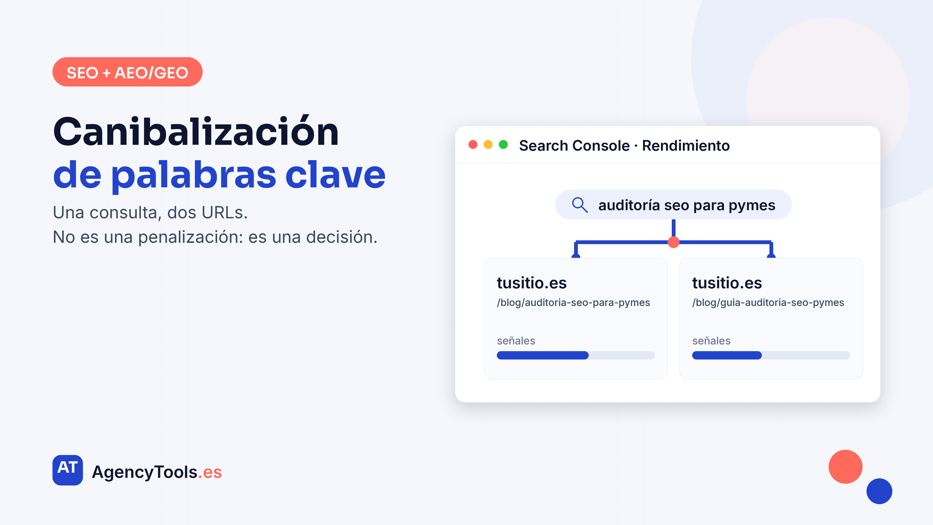 Consultora SEO en España revisando en Search Console dos URLs del mismo sitio que compiten por la misma palabra clave