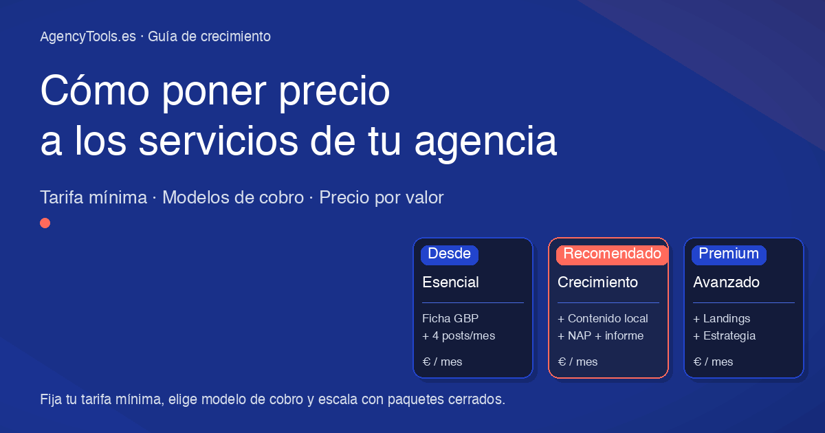 Escalera de paquetes de servicios de marketing para agencias en España: Esencial, Crecimiento y Avanzado con precio por valor