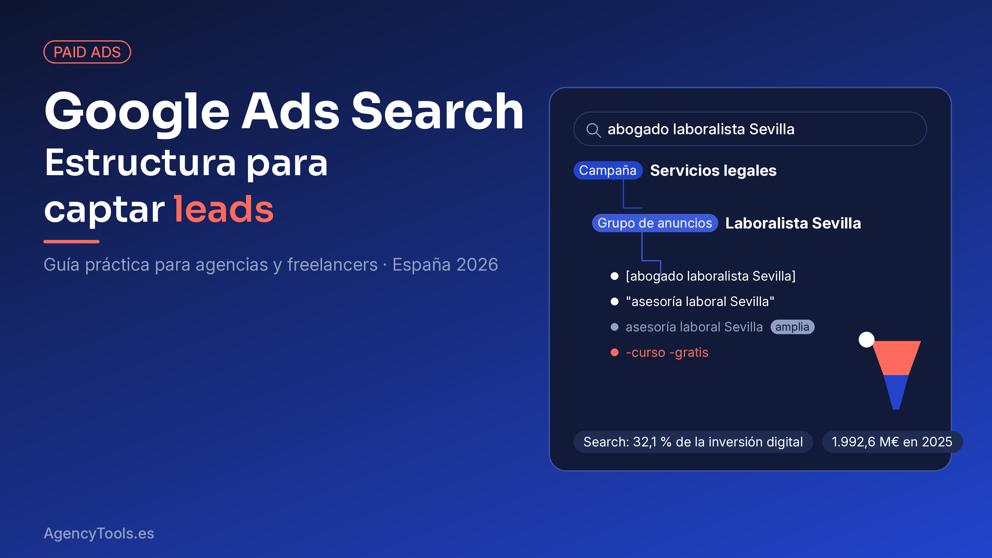 Interfaz de Google Ads mostrando la estructura de una campaña de Search por servicios para captar leads en España