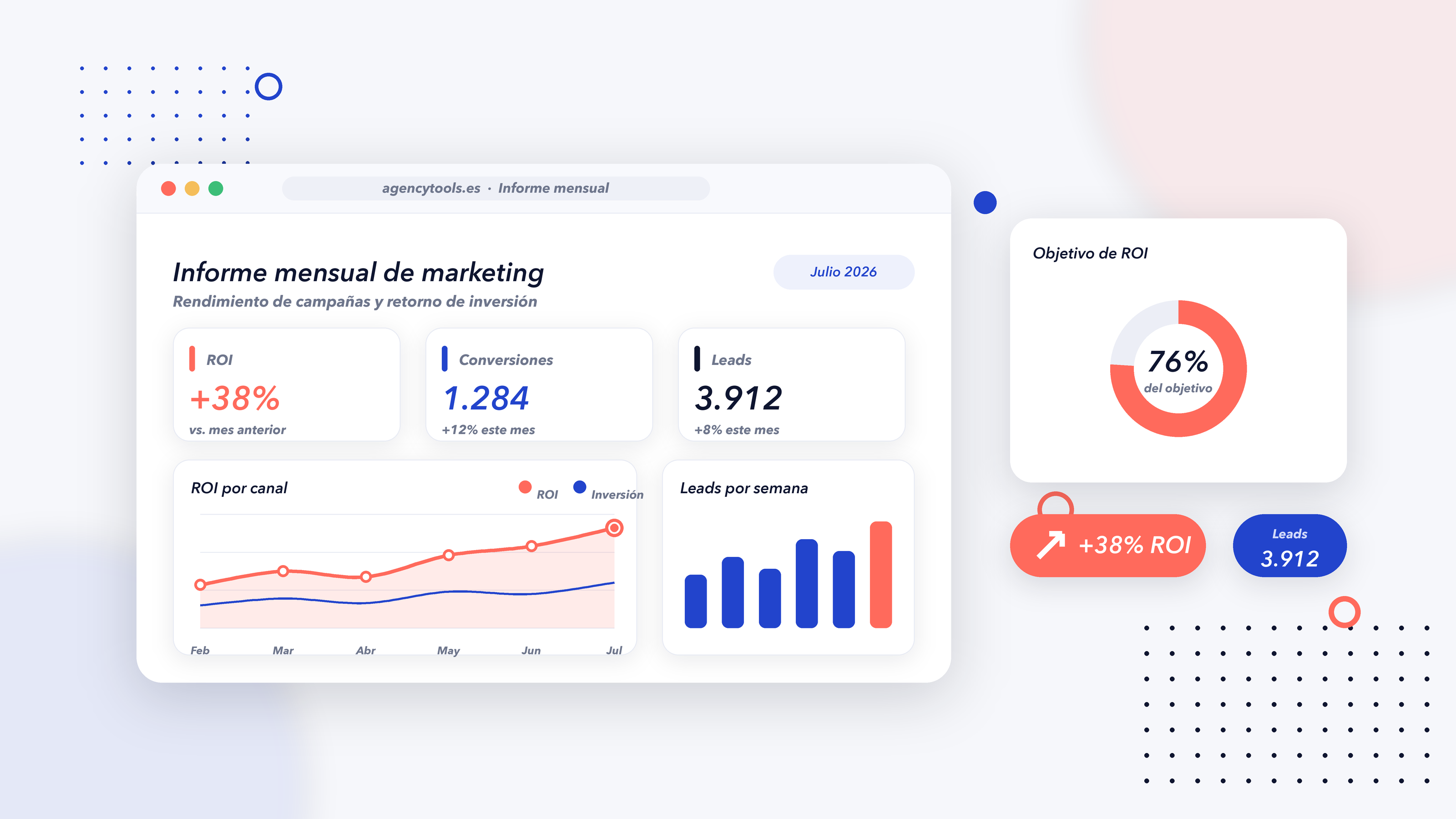 Informe de marketing para clientes: cómo demostrar el ROI