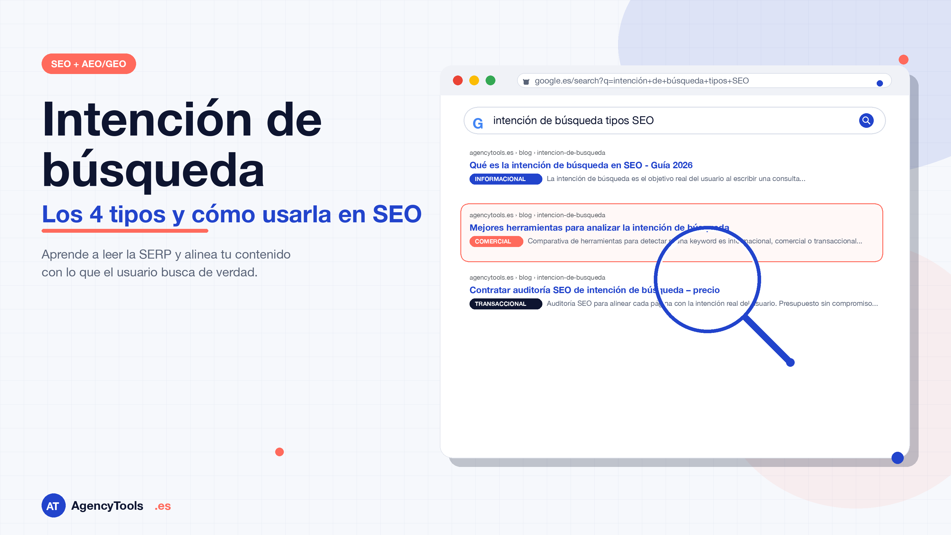 Estratega SEO en España analizando la intención de búsqueda de una keyword en los resultados de Google