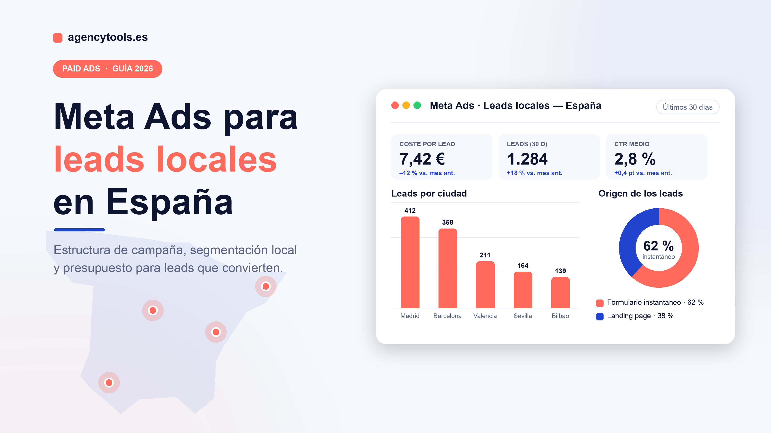 Meta Ads para captar leads locales en España: estructura de campaña y presupuesto
