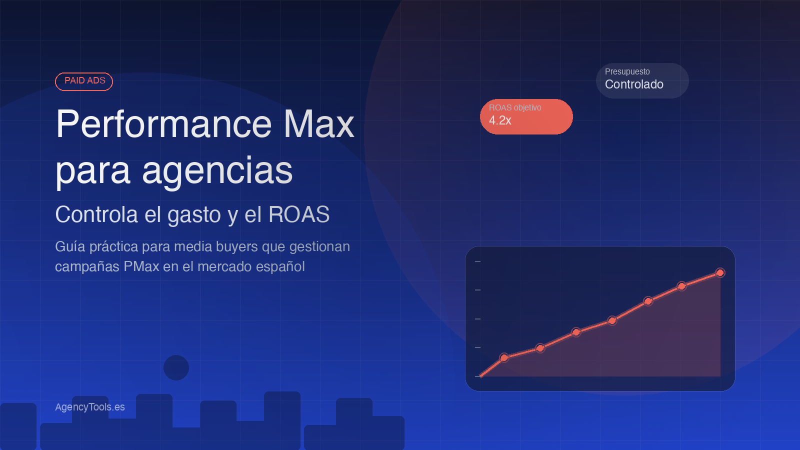 Panel de Google Ads con una campaña Performance Max y sus controles de gasto y ROAS para agencias
