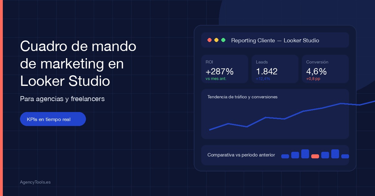 Freelance de marketing en España revisando un cuadro de mando de marketing en Looker Studio con KPIs y gráficos de tendencia
