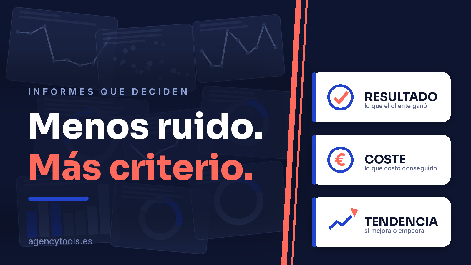 Informe de cliente saturado de gráficas difuminadas a la izquierda y, separadas por un corte, las tres tarjetas que sí deciden: resultado, coste y tendencia